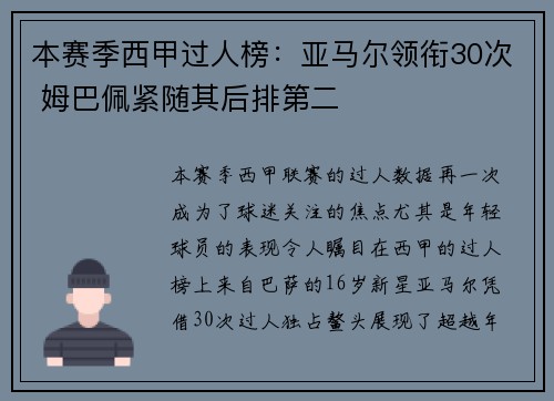 本赛季西甲过人榜：亚马尔领衔30次 姆巴佩紧随其后排第二